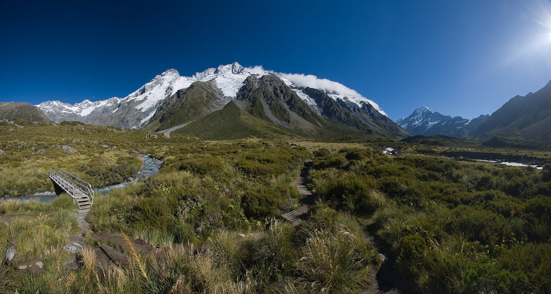 OpenTrails — Sporting Goods in Christchurch