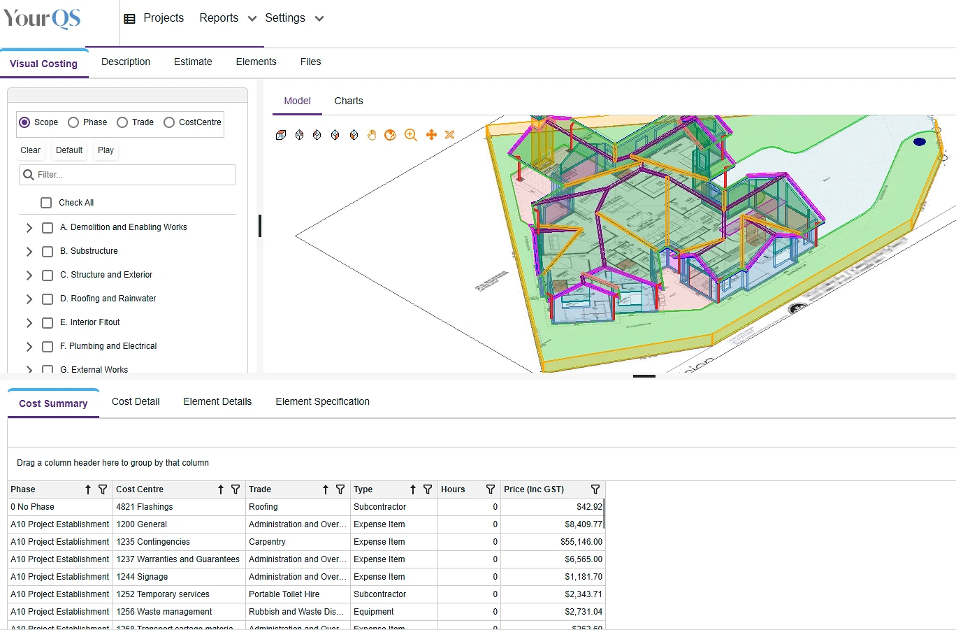 YourQS Ltd — Surveyors in Auckland