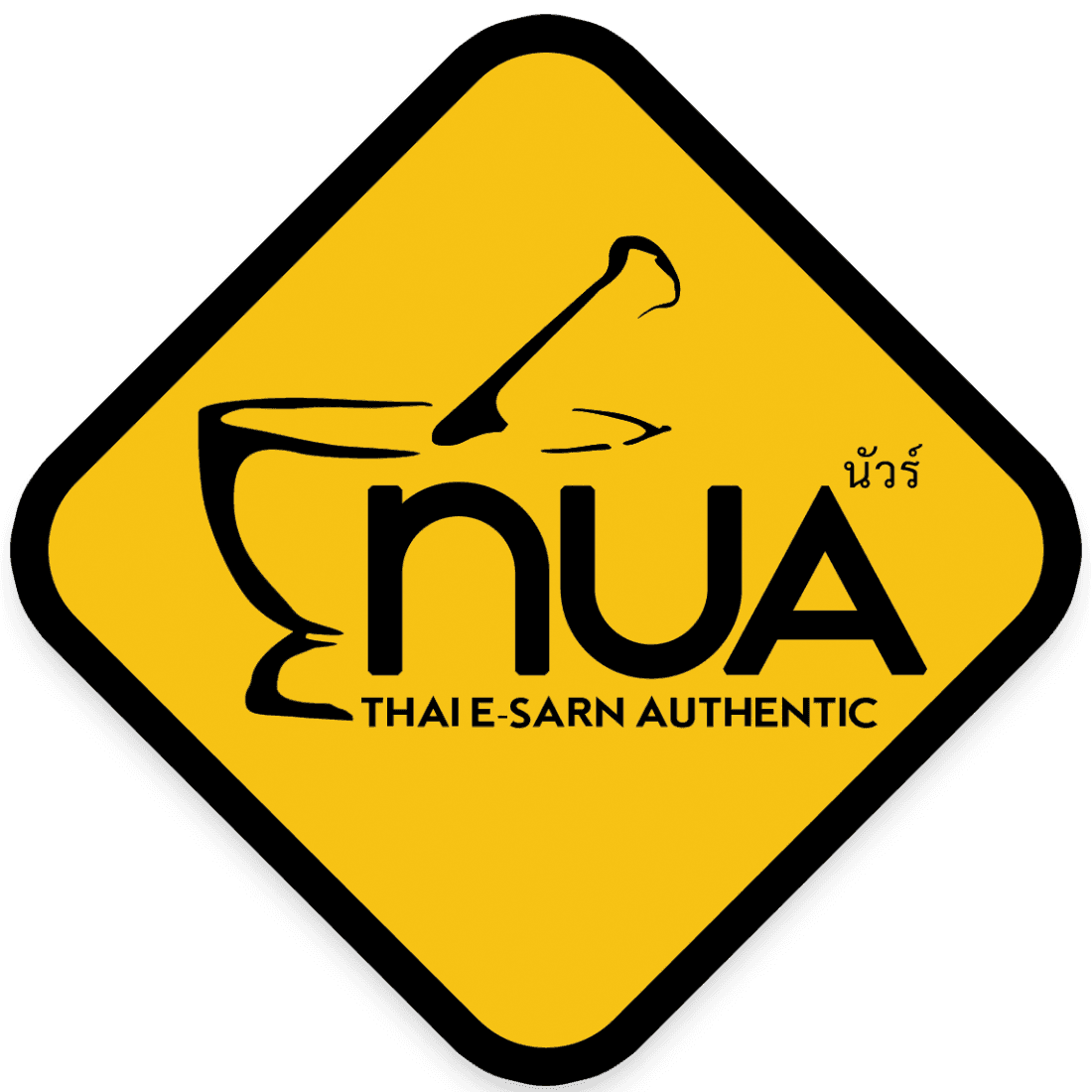 Nua Thai