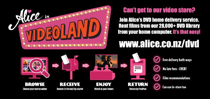 Alice Cinema & Film Specialists — Videographers in Christchurch