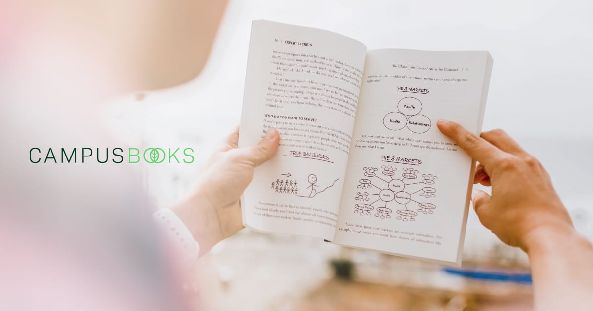 Campus Books Waikato — Bookstores in Hamilton