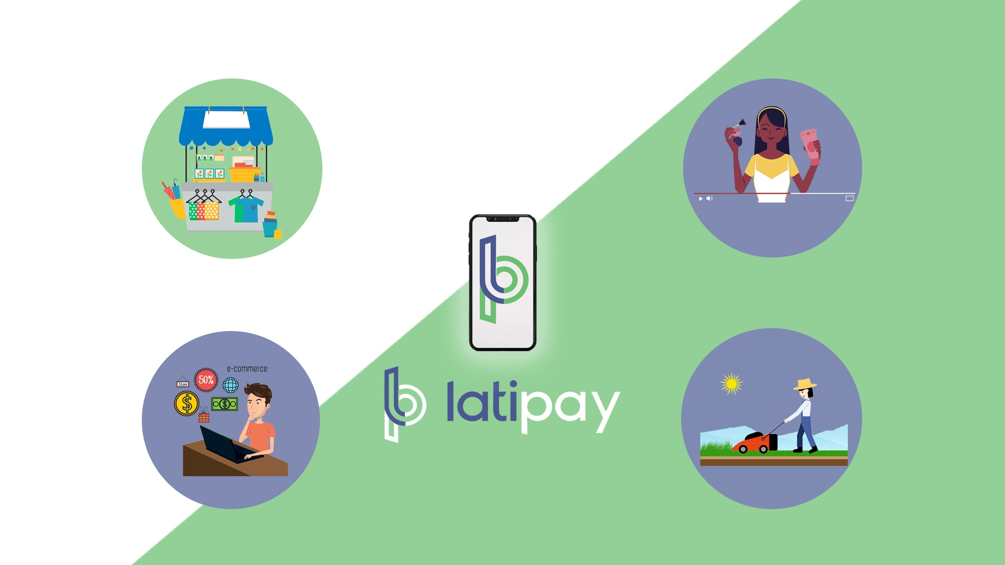 Latipay Merchant APP — Financial Services in Auckland