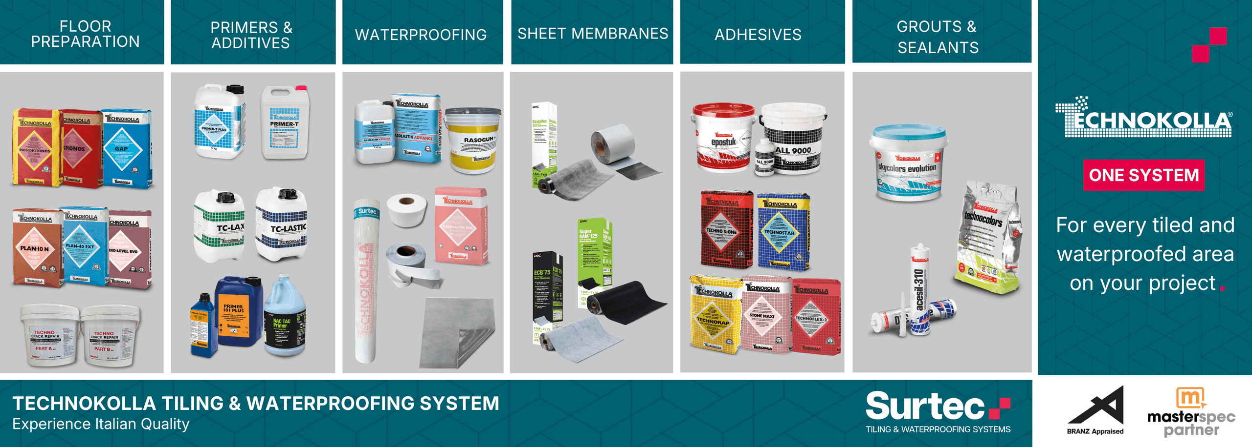 Surtec | Tiling & Waterproofing Systems — Accommodation in Kaipātiki