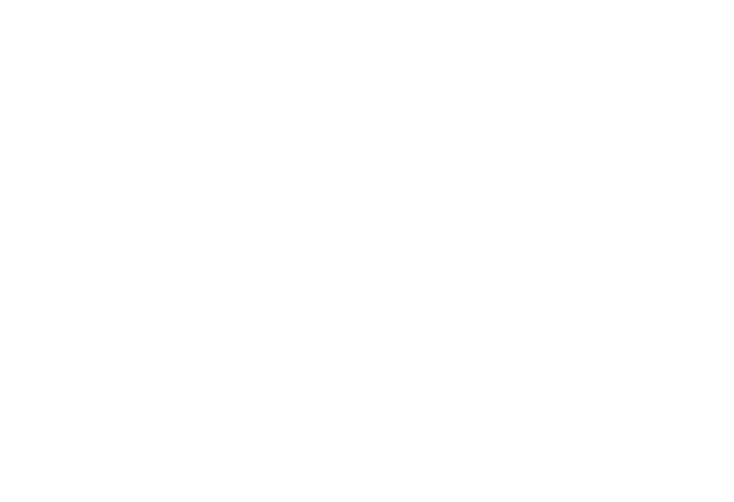 Transfer N Threadz