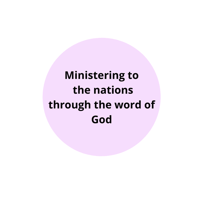 Ebenezer Christian Shop - For bibles and Christian books and other products