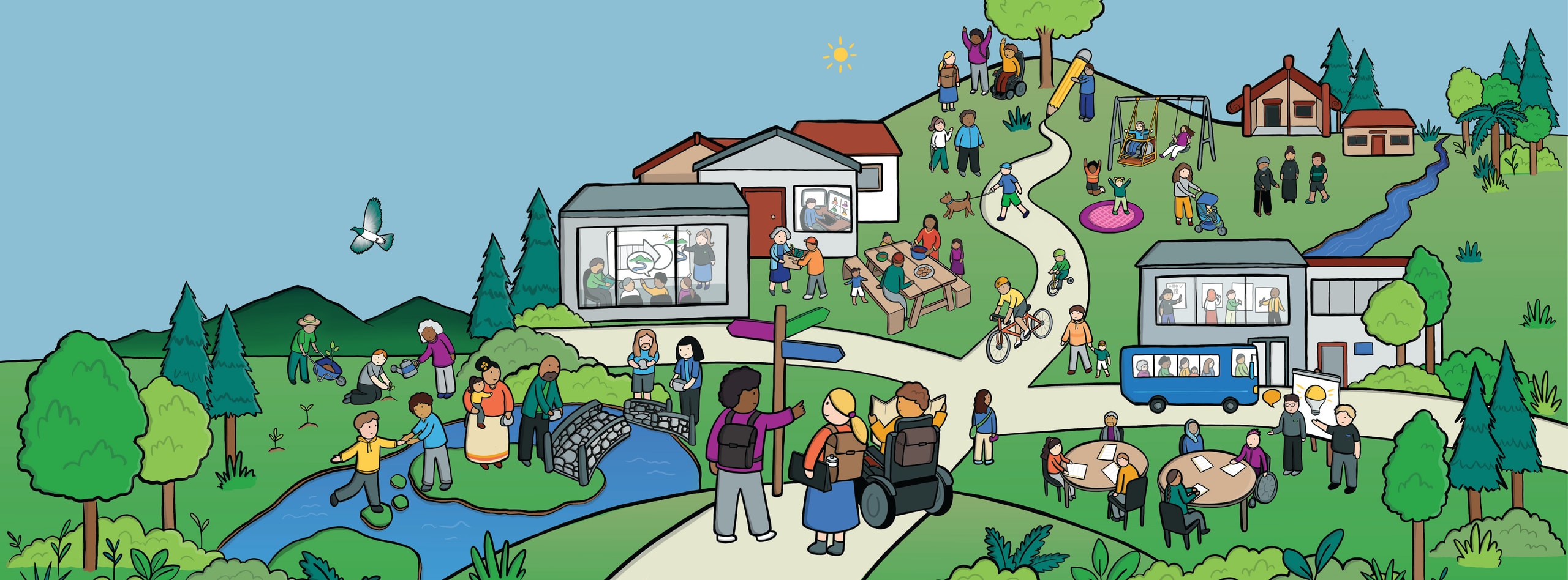 Interactionz — Medical Centres in Hamilton