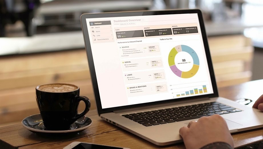 Inbound NZ — Website Designers in Auckland