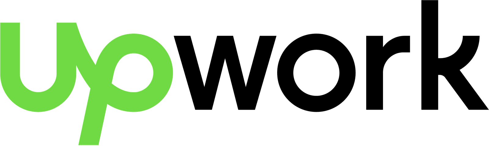 DialerKing Technology — IT Services in Wellington Region