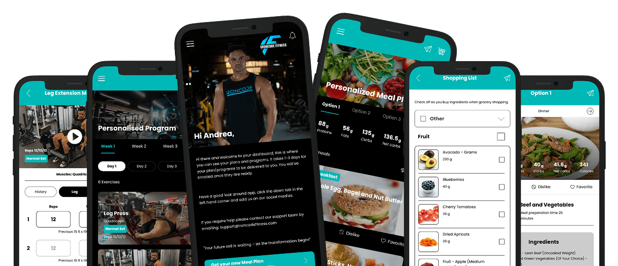 Ironcode Fitness — Personal Trainers in New Zealand