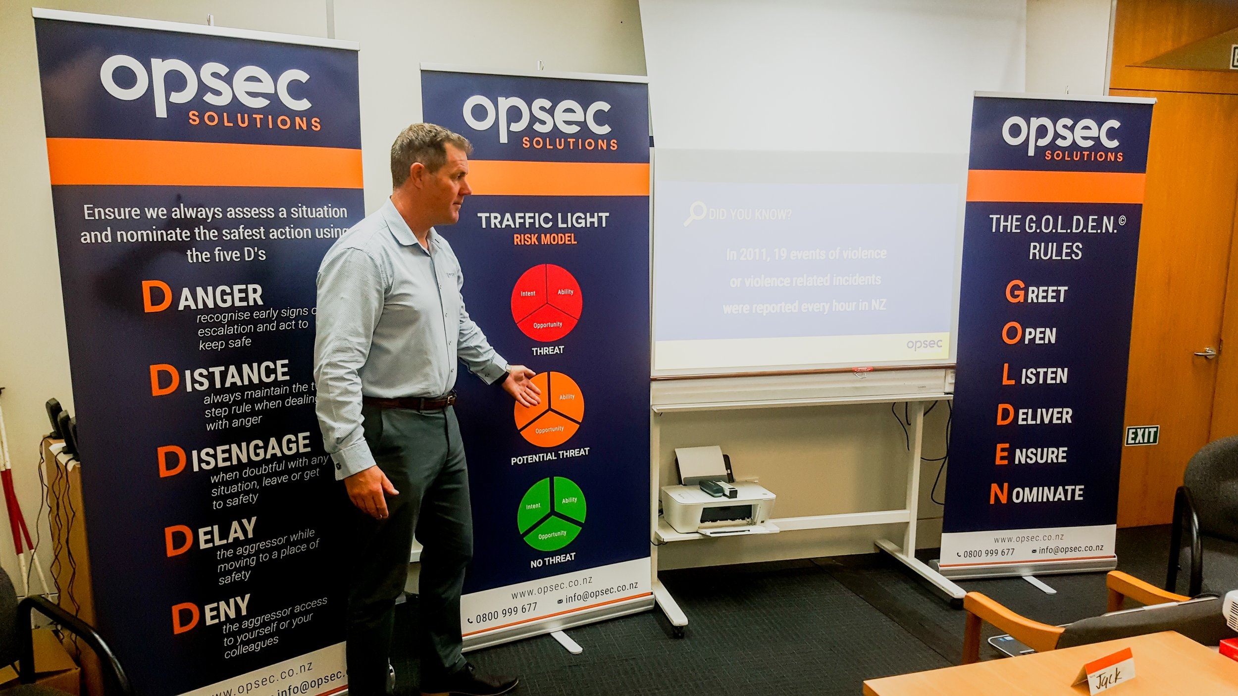 OPSEC Solutions Limited — Security Services in Papamoa
