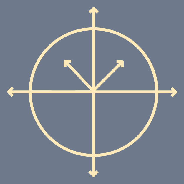 Destro Events, Marketing & Brand Experience