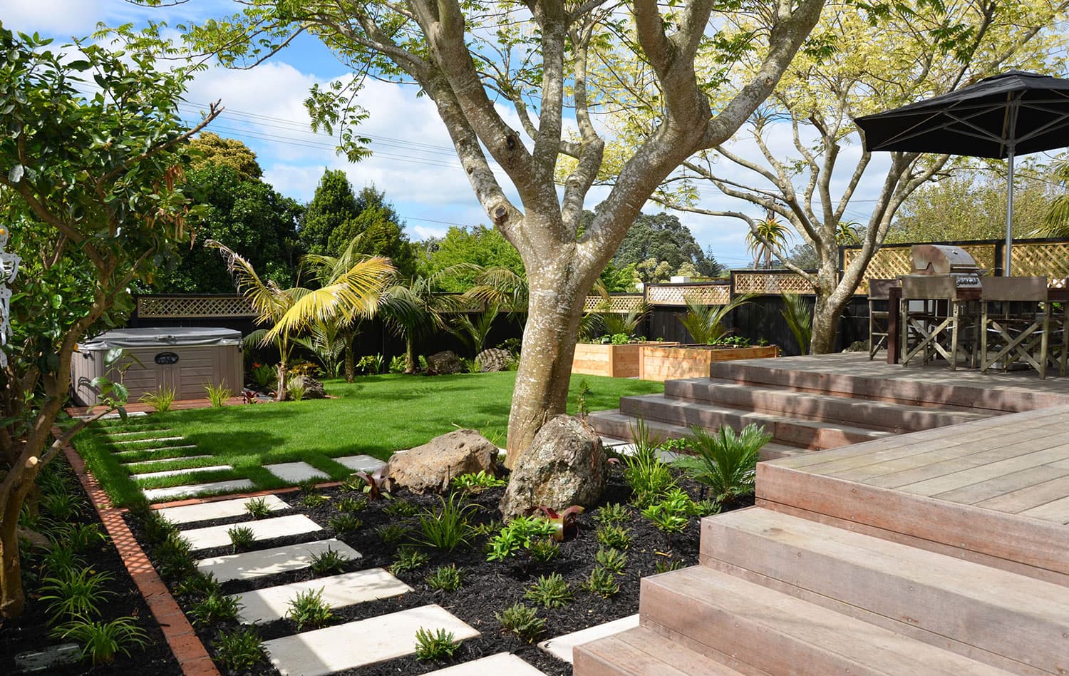 Green Republic Landscapes — Landscaping Services in Auckland