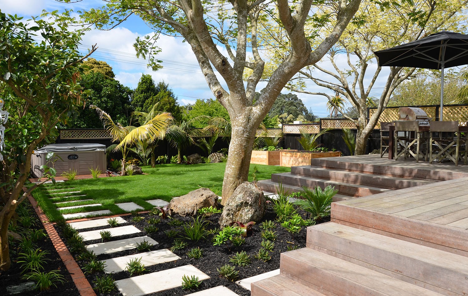 Green Republic Landscapes — Landscaping Services in Auckland