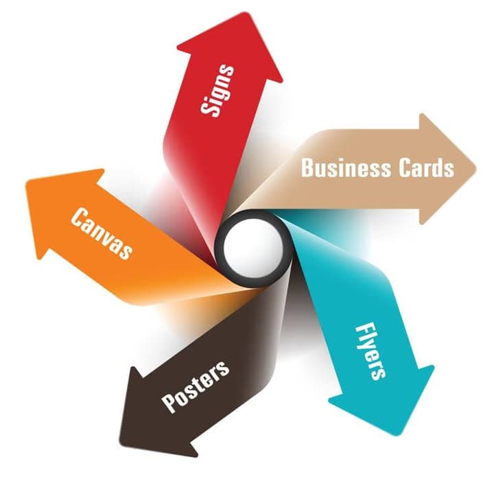 CopyStop, Digital Print & Sign | Car Wrapping | Vehicle Signage