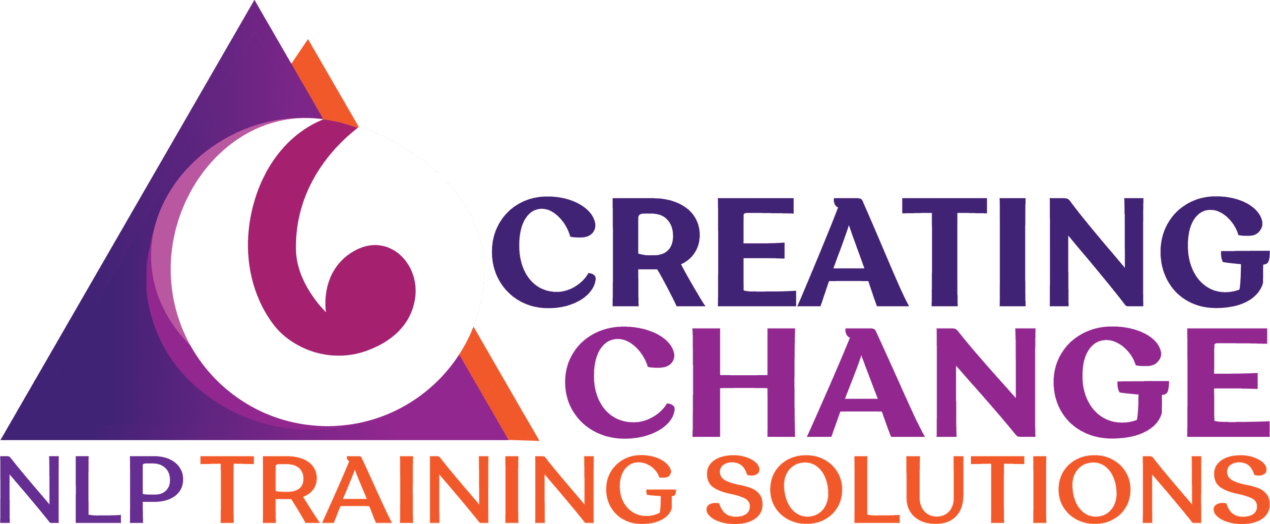 Creating Change NLP Training Solutions