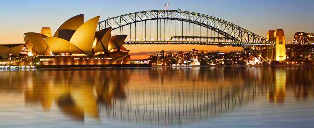 Sydney Best SEO — SEO Services in Wellington