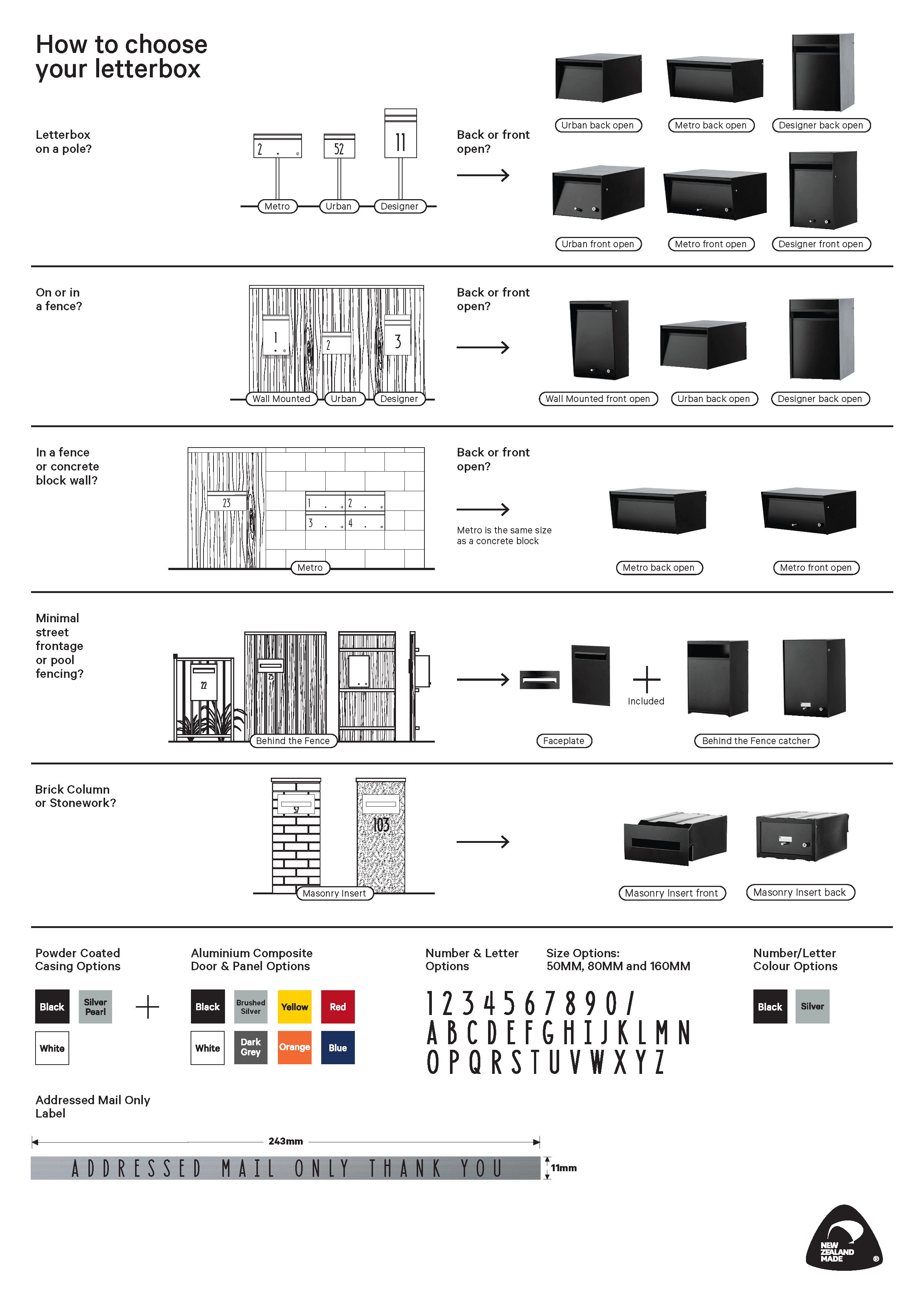 Box Design — Equipment Suppliers in Christchurch