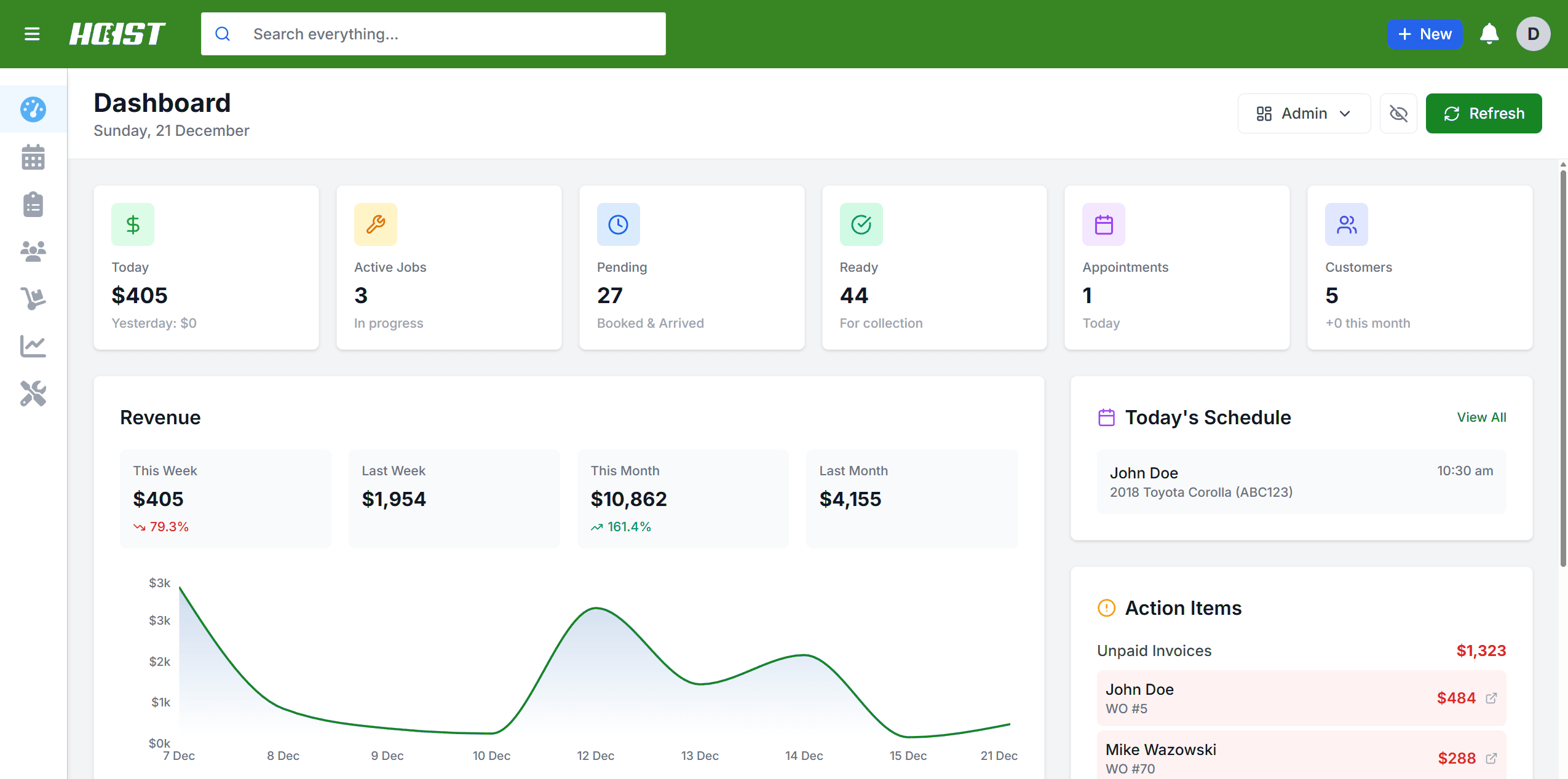 Hoist Software LTD — Website Designers in Upper Hutt