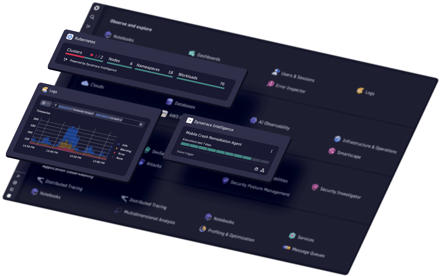 Dynatrace — Software in Wellington