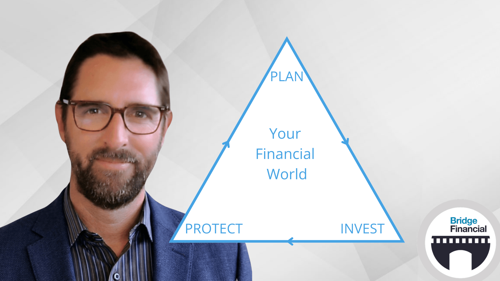 Bridge Financial — Financial Services in Leigh