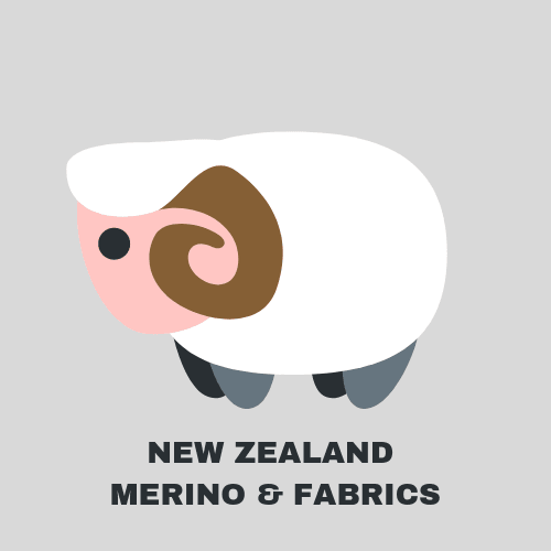 New Zealand Merino and Fabrics- Online store — Online Stores in Rotorua