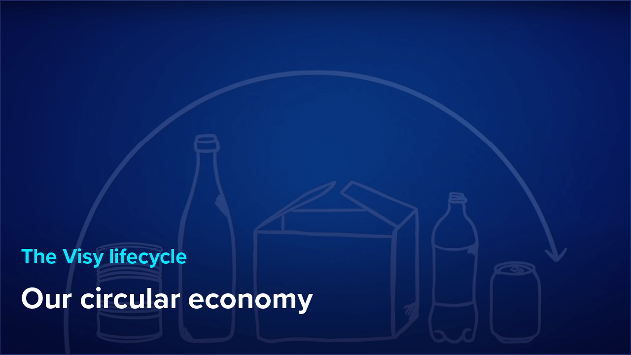 Visy Recycling (Nz) — Waste Management in Auckland
