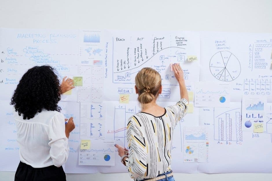 Marketing Services in Southland on Business Directory